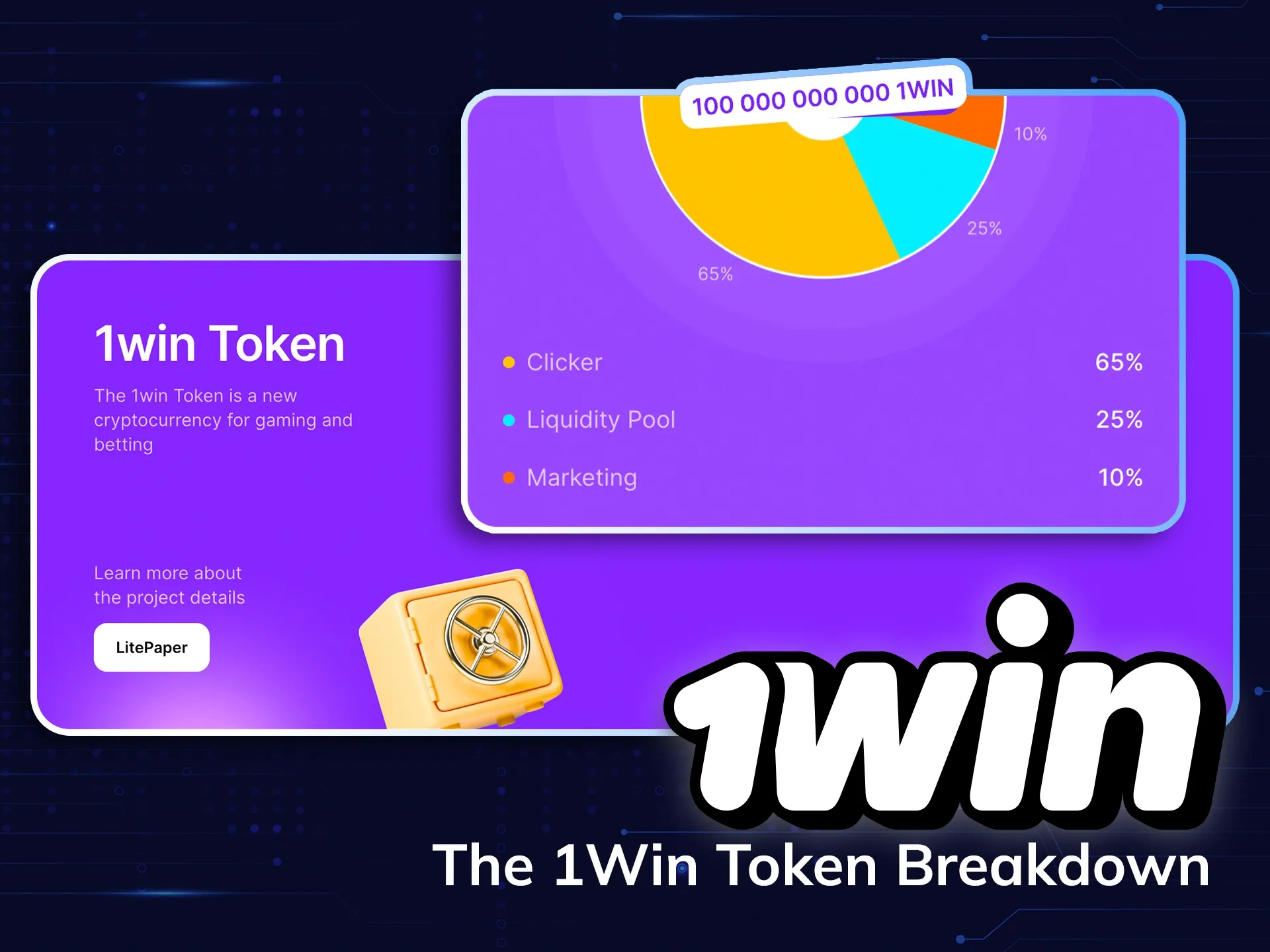 Check out the breakdown of wowbet tokens.